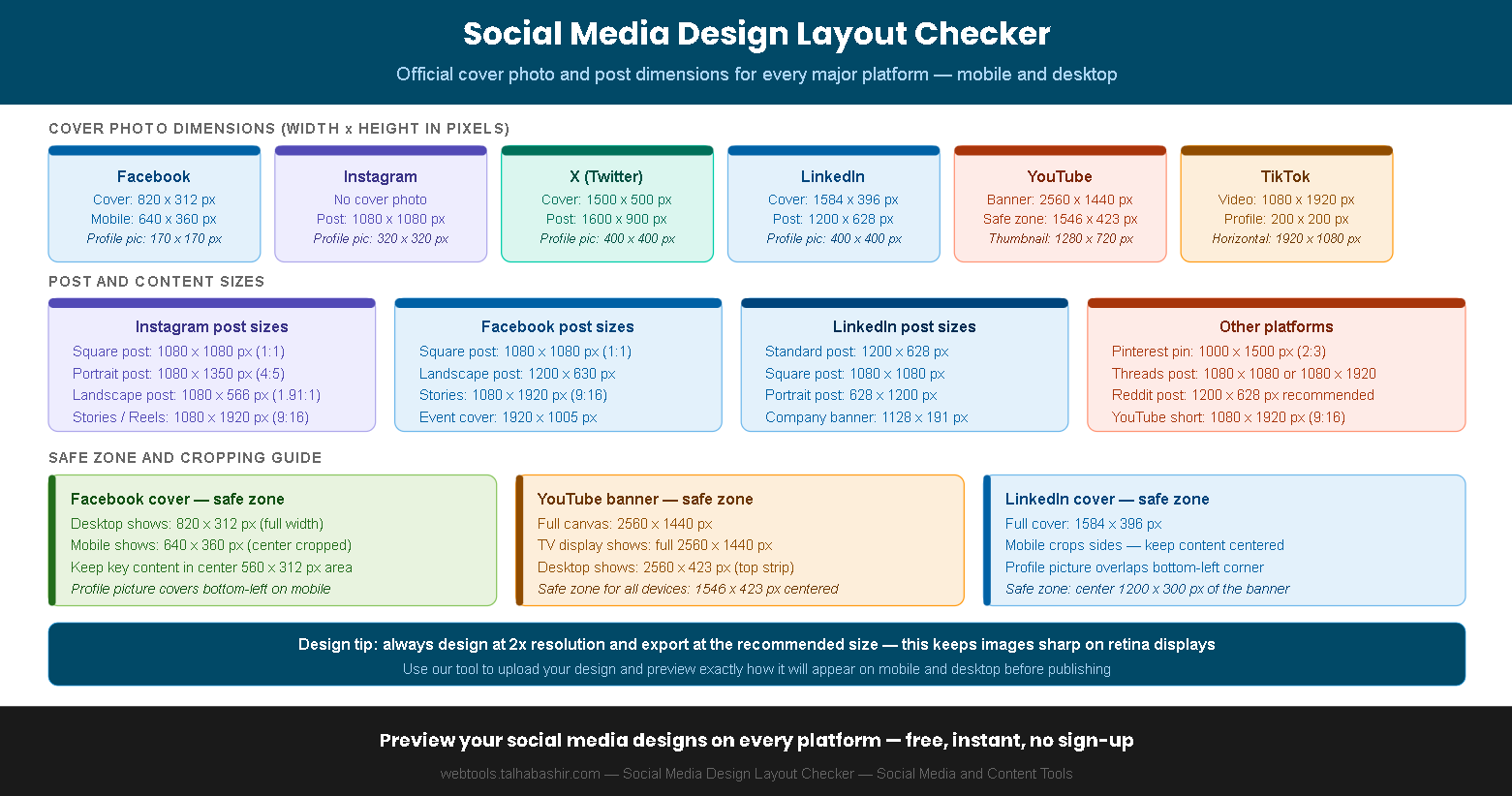 Social media design layout checker infographic showing cover photo and post sizes for every platform